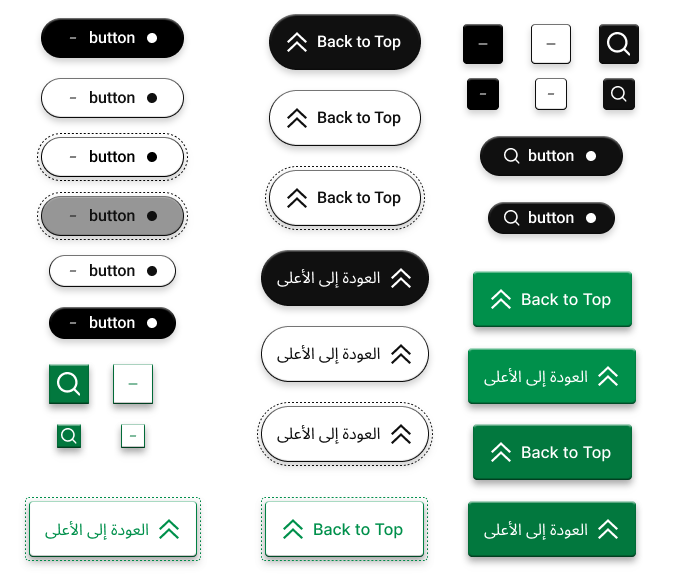 Button component variant sheet: filled, outlined, focus-dotted, disabled and icon variants across two brand themes, including right-to-left Arabic variants