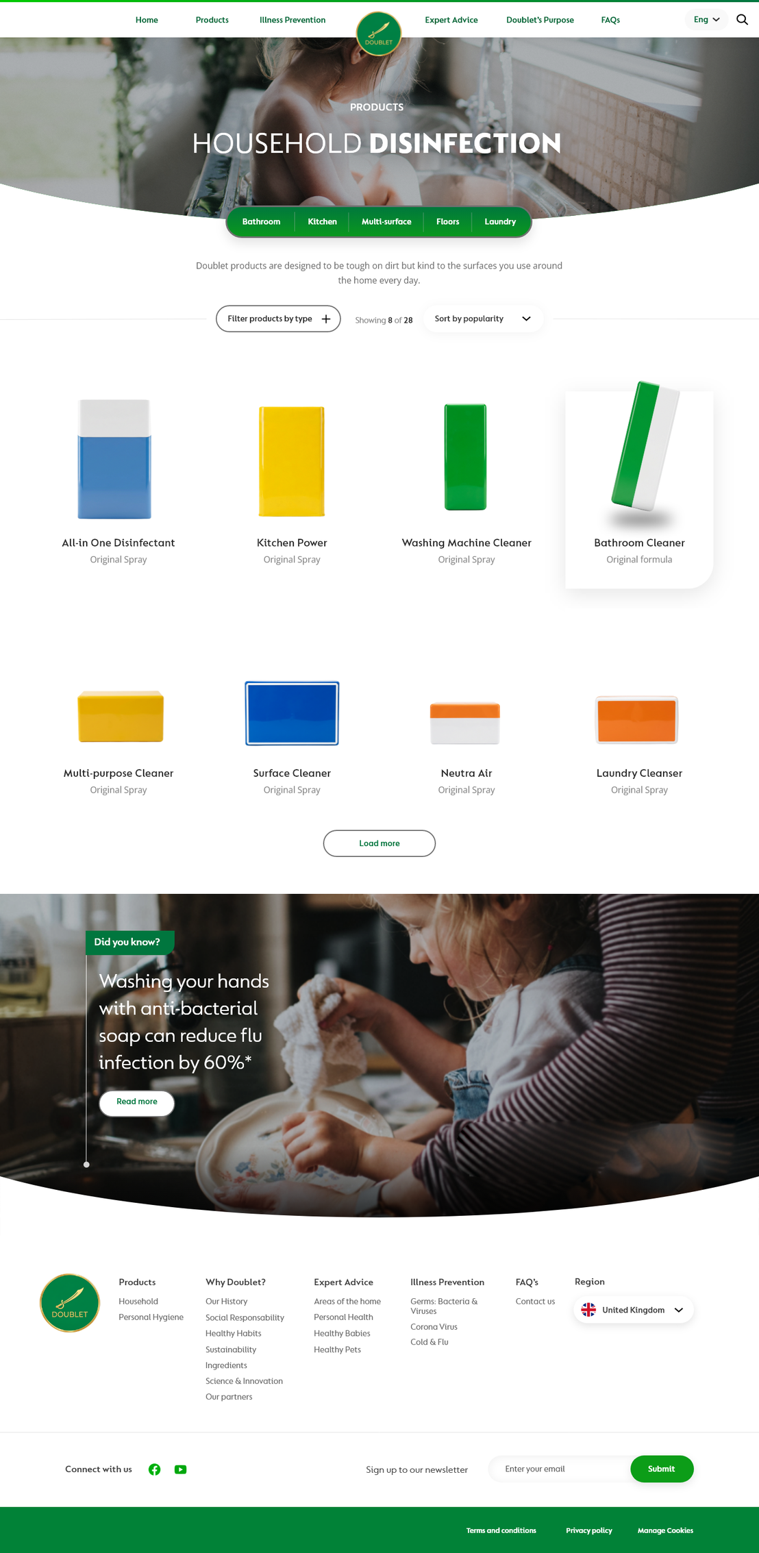 Doublet product listing layout from the master template set